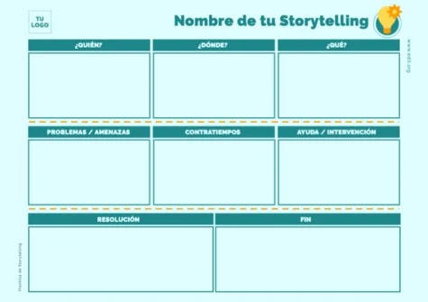 Edita un Storytelling