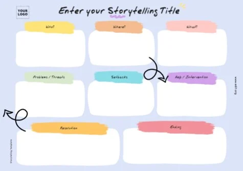 Edit a sample of Storytelling
