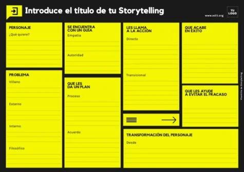 Edita un Storytelling