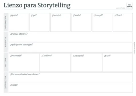 Edita un Storytelling