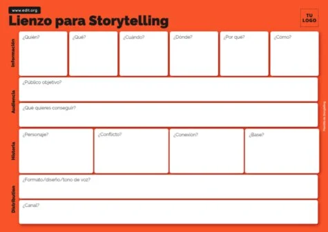 Edita un Storytelling