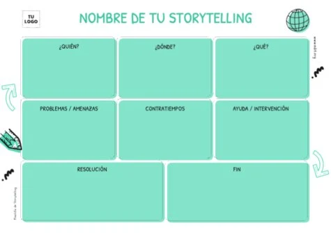 Edita un Storytelling