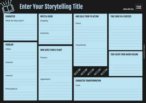 Edit a sample of Storytelling