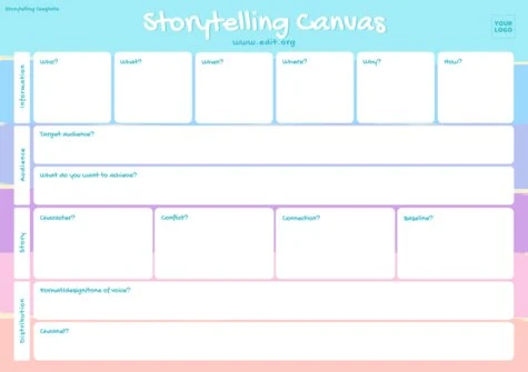 Edit a sample of Storytelling