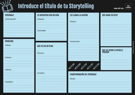 Edita un Storytelling