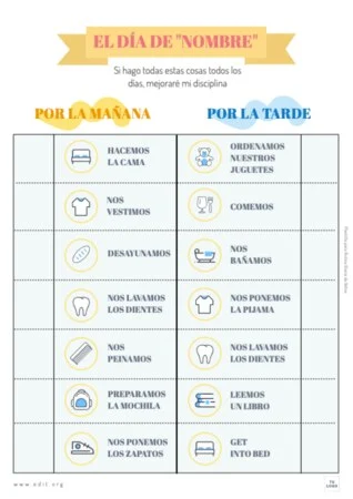 Edita una plantilla de rutina