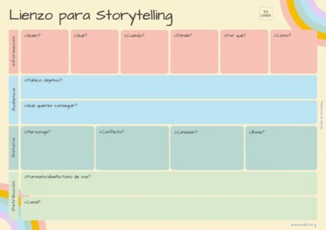 Edita un Storytelling