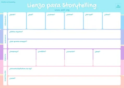Edita un Storytelling