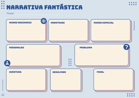 Edita un Storytelling