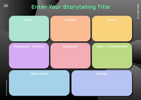 Edit a sample of Storytelling