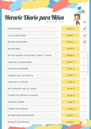 Edita una plantilla de rutina