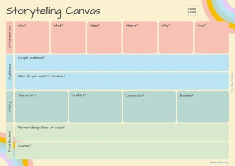 Edit a sample of Storytelling