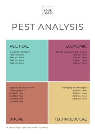 Edit a PESTEL analysis