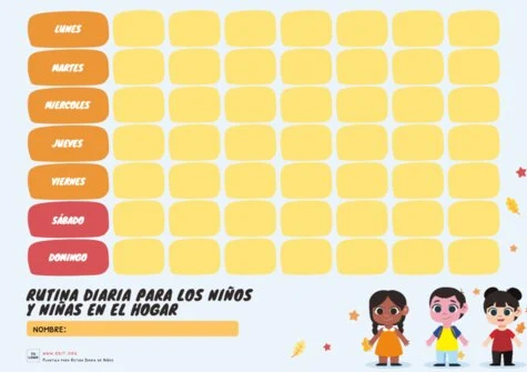 Edita una plantilla de rutina