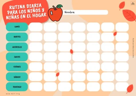Edita una plantilla de rutina Edita una plantilla de rutina