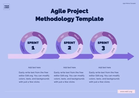 Edit an Agile project template