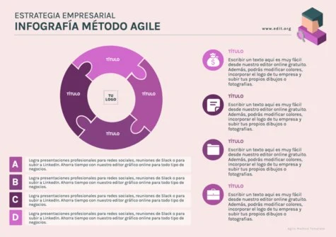 Edita una plantilla Agile