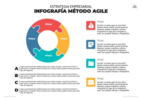 Edita una plantilla Agile
