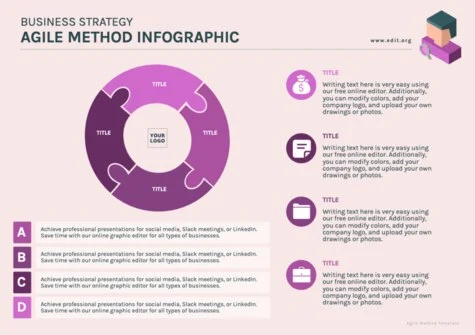 Edit an Agile project template