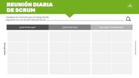 Edita una plantilla Agile