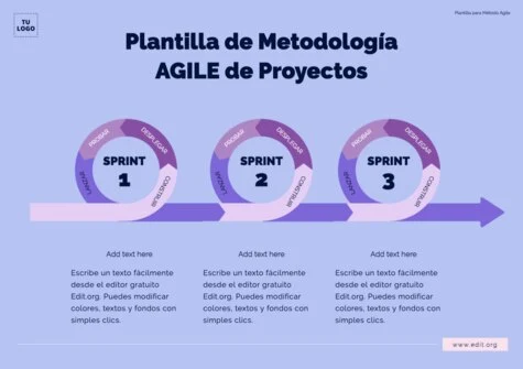 Edita una plantilla Agile