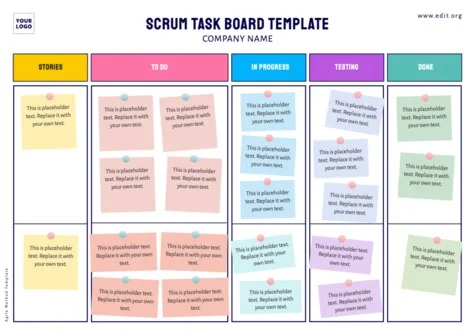 Edit an Agile project template