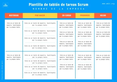 Edita una plantilla Agile
