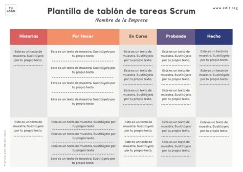 Edita una plantilla Agile
