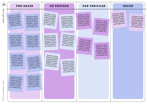 Edita una plantilla Agile