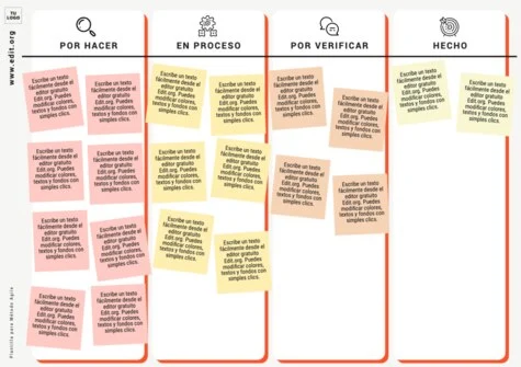 Edita una plantilla Agile