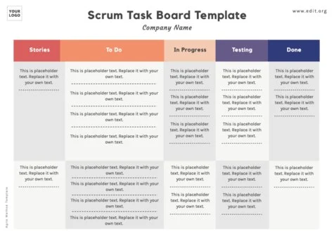 Edit an Agile project template