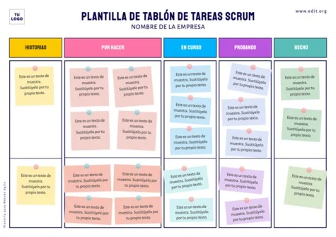Edita una plantilla Agile