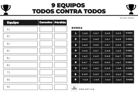Edita una plantilla Round Robin