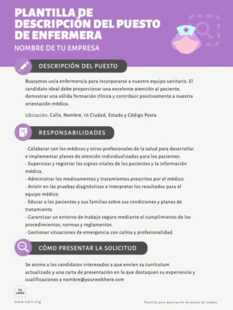 Editar una plantilla US letter