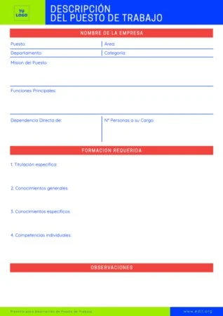 Edita una descripción puesto