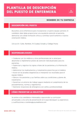 Edita una descripción puesto