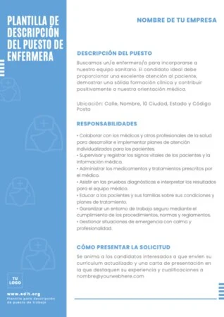 Edita una descripción puesto