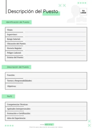 Edita una descripción puesto