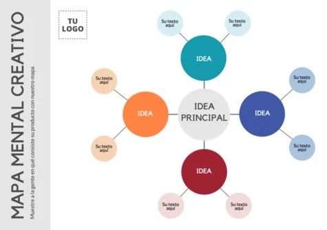 Edita una Infografía de Burbujas