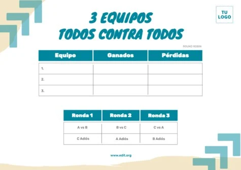 Edita una plantilla Round Robin