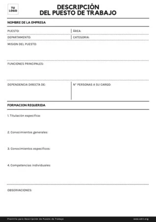 Edita una descripción puesto