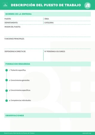 Edita una descripción puesto