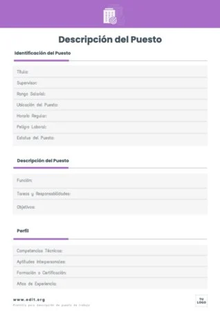 Edita una descripción puesto