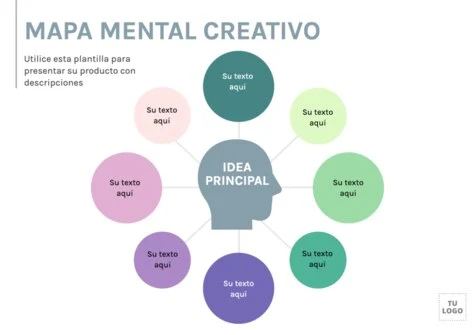 Edita una Infografía de Burbujas