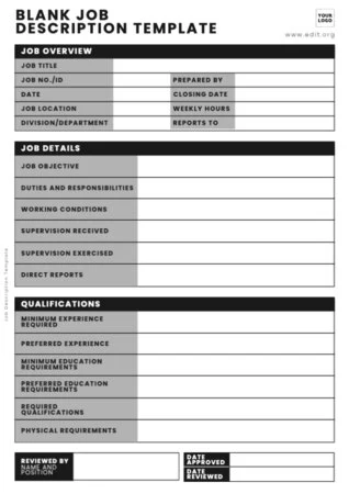Edit a Job Spec template