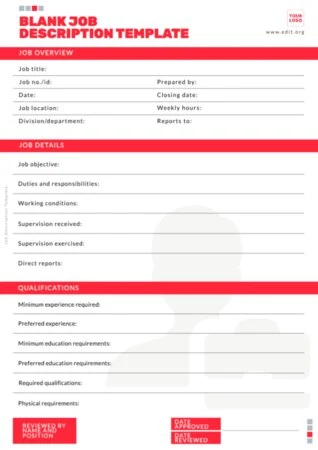 Edit a Job Spec template