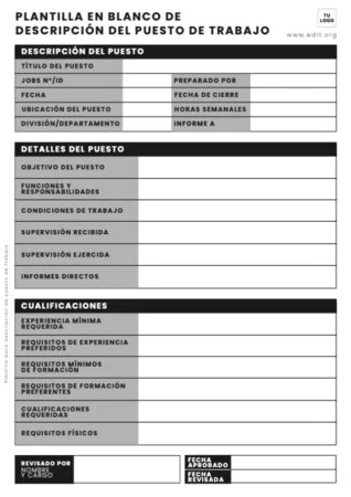 Edita una descripción puesto