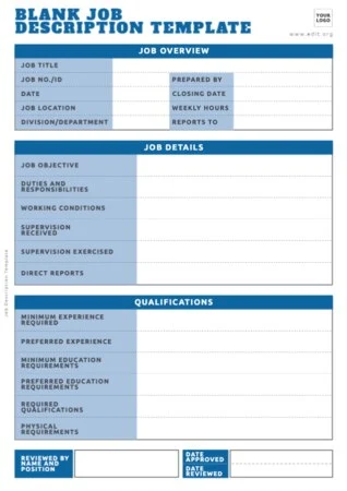 Edit a Job Spec template