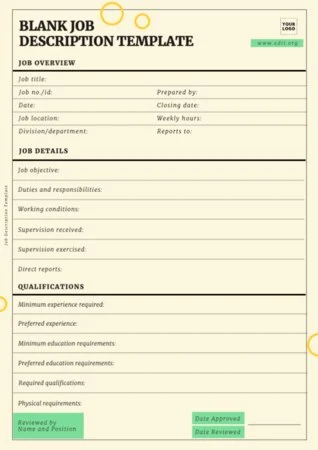 Edit a Job Spec template