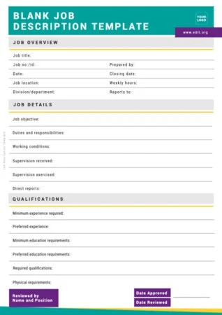 Edit a Job Spec template